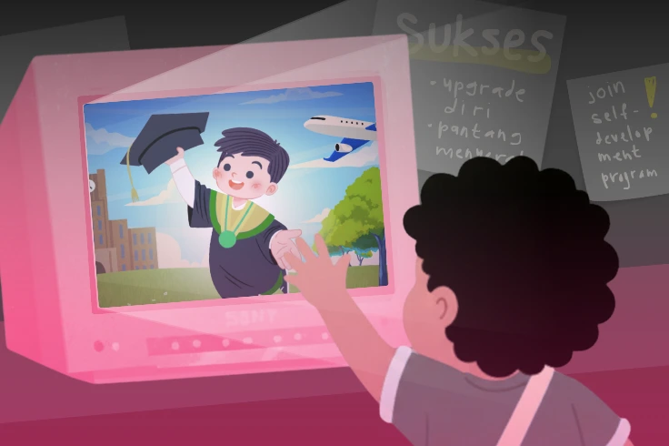 Proses Self Development